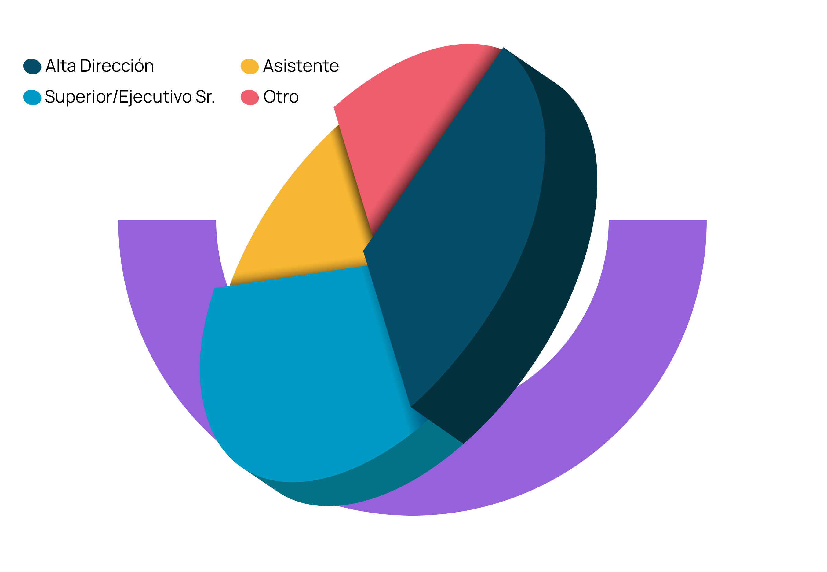Inteligencia de Datos Espaciales