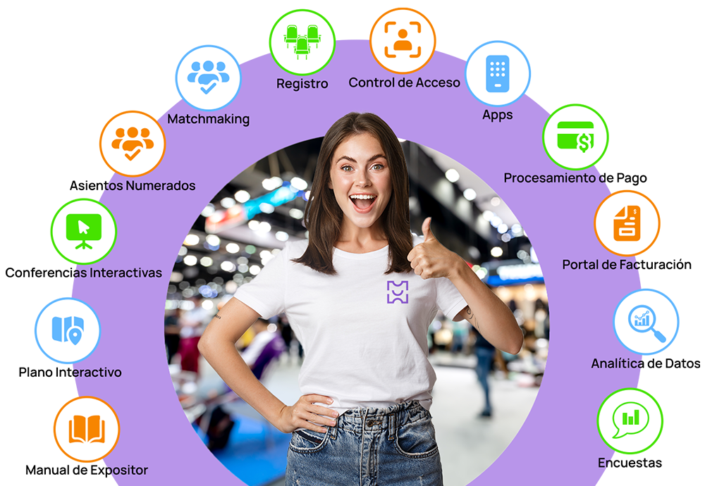 Software de gestion de eventos